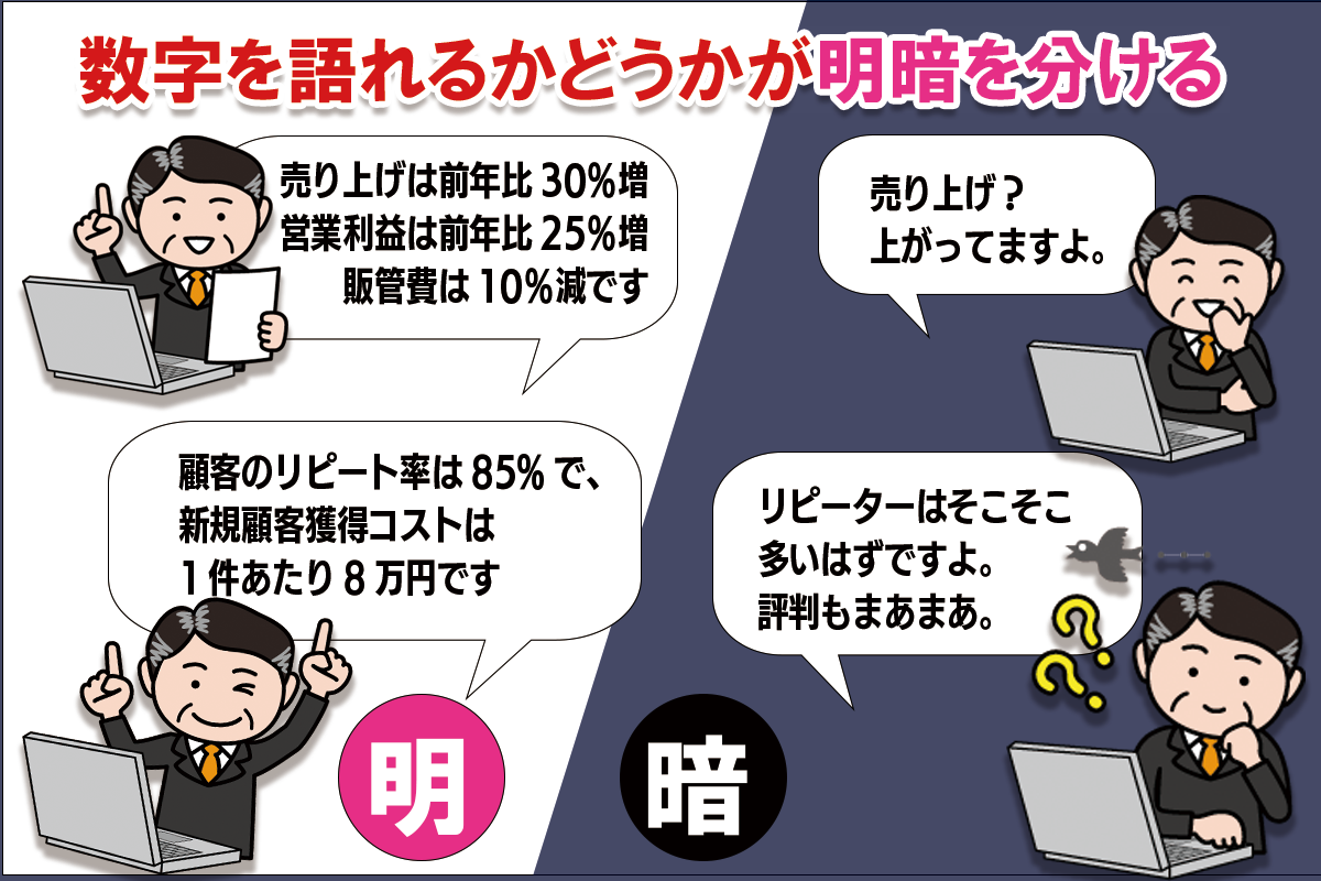 M&Aで高値で売れる社長は数字を語れる経営者