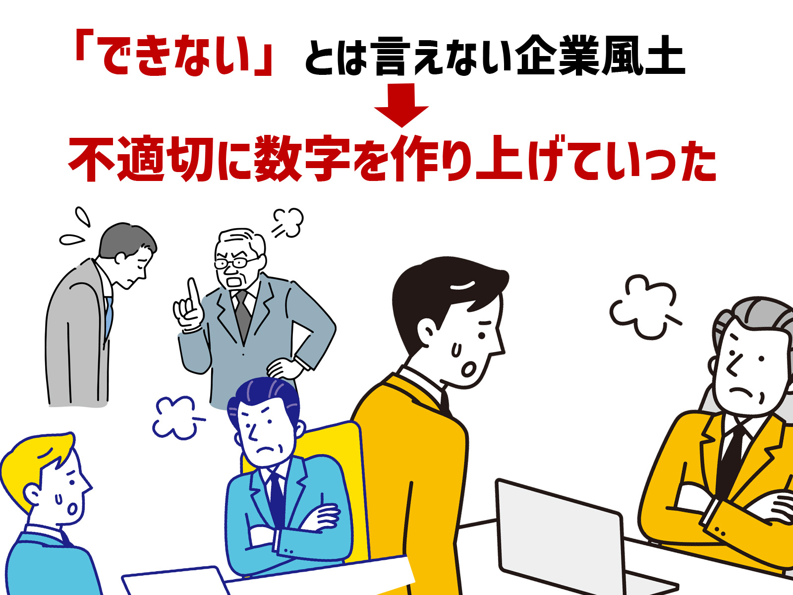 ニデックの企業風土