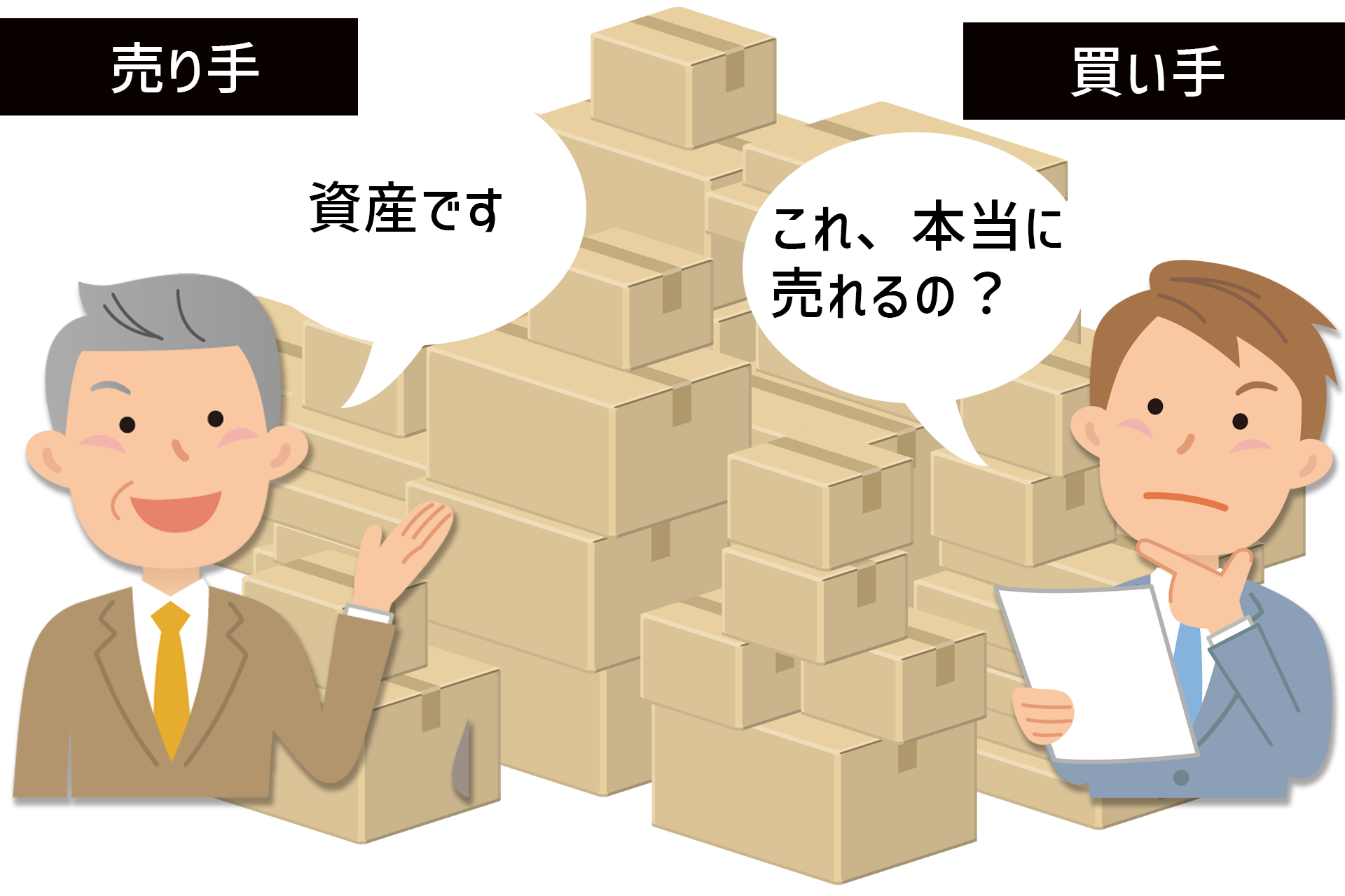 M&Aにおける棚卸資産におけるリスク回避の方法
