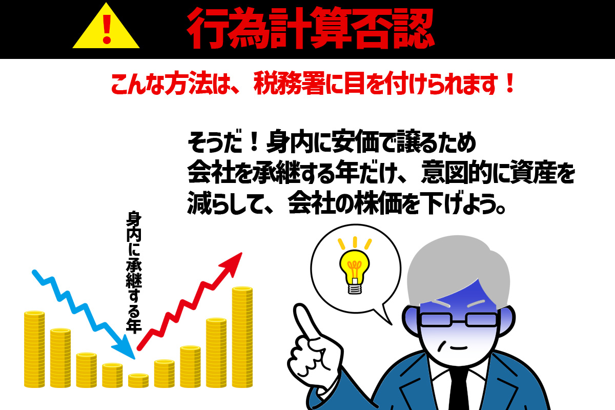 同族会社の「行為計算否認」(法人税法132条)
