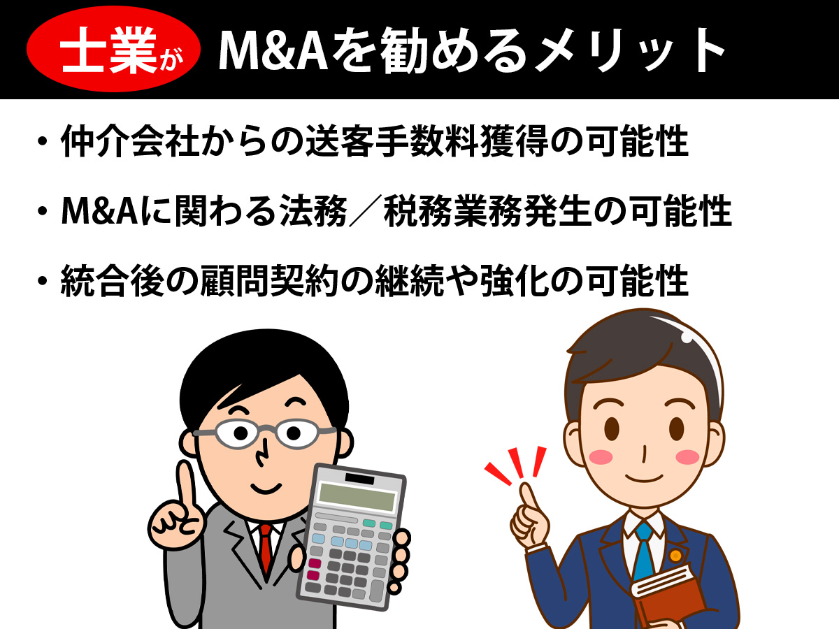 仕業【税理士・弁護士など）にM&amp;Aを相談した場合